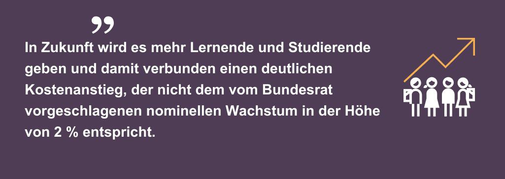 In Zukunft wird es mehr Lernende und Studierende geben und damit verbunden einen deutlichen Kostenanstieg, der nicht dem vom Bundesrat vorgeschlagenen nominellen Wachstum in der Höhe von 2 % entspricht.