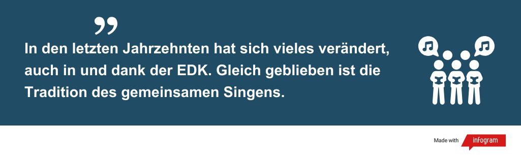 In den letzten Jahrzehnten hat sich vieles verändert, auch in und dank der EDK. Gleich geblieben ist die Tradition des gemeinsamen Singens.