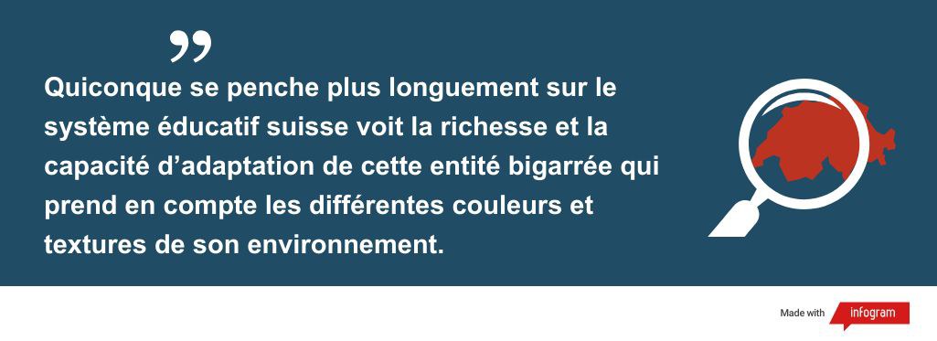 Quiconque se penche plus longuement sur le système éducatif suisse voit la richesse et la capacité d’adaptation de cette entité bigarrée qui prend en compte les différentes couleurs et textures de son environnement.