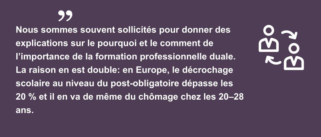 Nous sommes souvent sollicités pour donner des explications sur le pourquoi et le comment de l’importance de la formation professionnelle duale. La raison en est double: en Europe, le décrochage scolaire au niveau du post-obligatoire dépasse les 20 % et il en va de même du chômage chez les 20–28 ans.