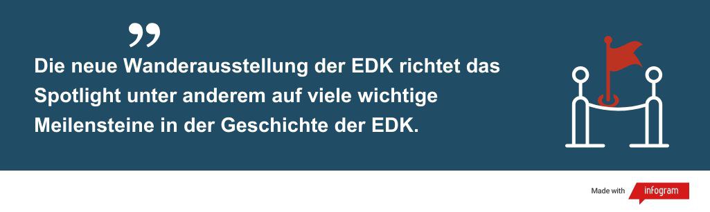 Die neue Wanderausstellung der EDK richtet das Spotlight unter anderem auf viele wichtige Meilensteine in der Geschichte der EDK.